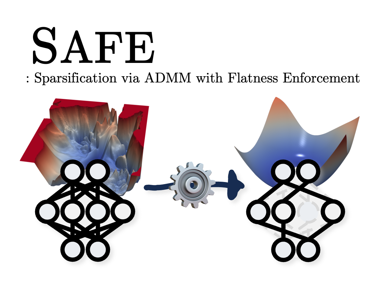 prj-safe-thumbnail.png